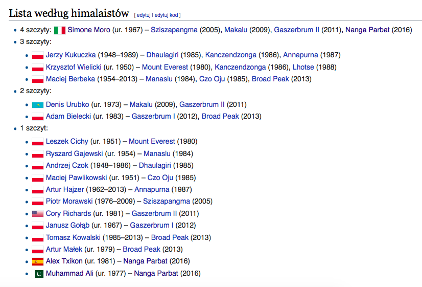 Zimowe wejścia na ośmiotysięczniki