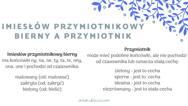 Imiesłów od podstaw – Język polski