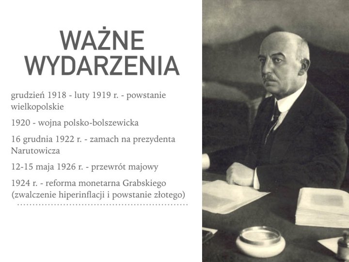 Dwudziestolecie międzywojenne – prezentacja – Język polski