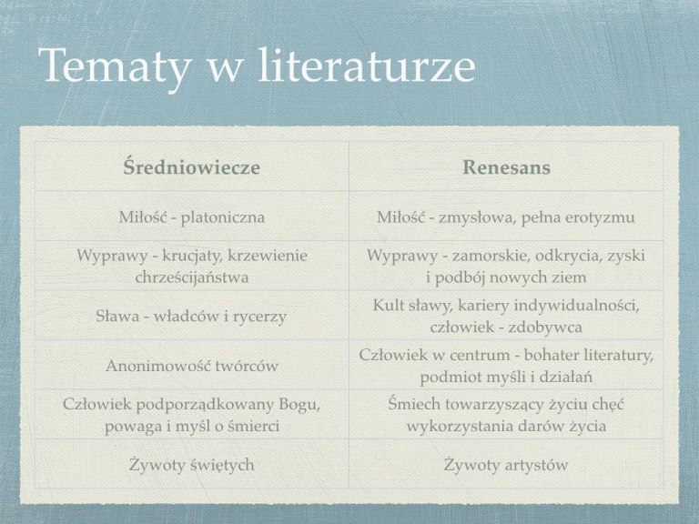 Renesans – prezentacja – Język polski