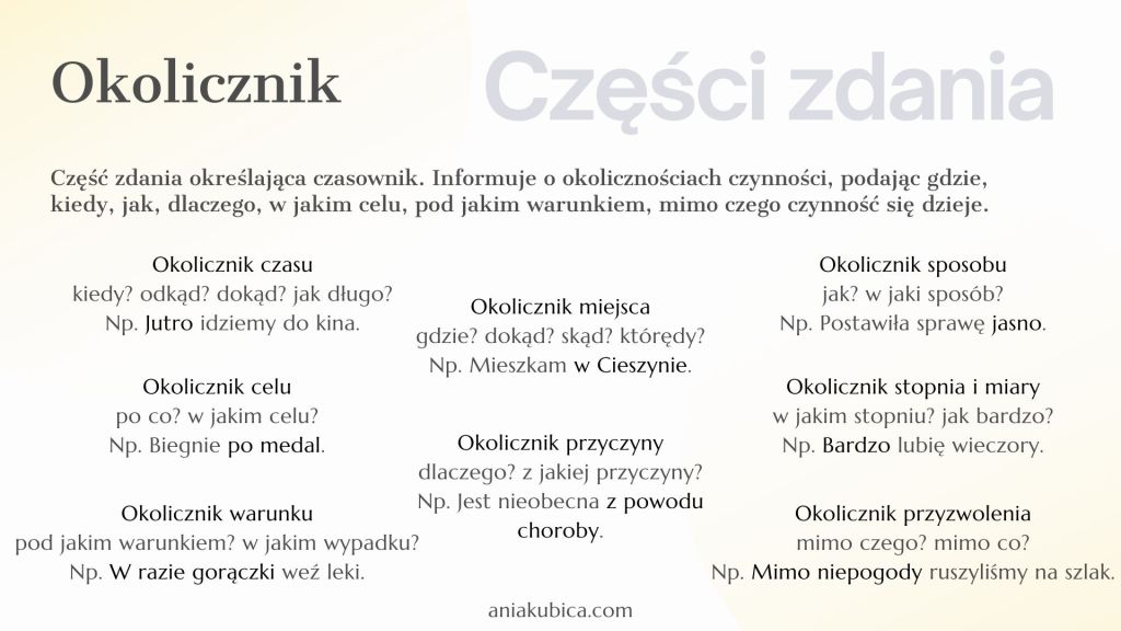 Okolicznik - pytania i rodzaje okoliczników
