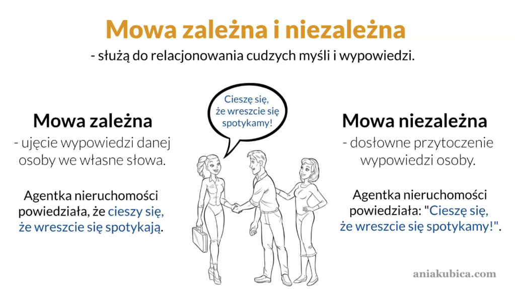 Mowa zależna i niezależna - różnice i przykład. 