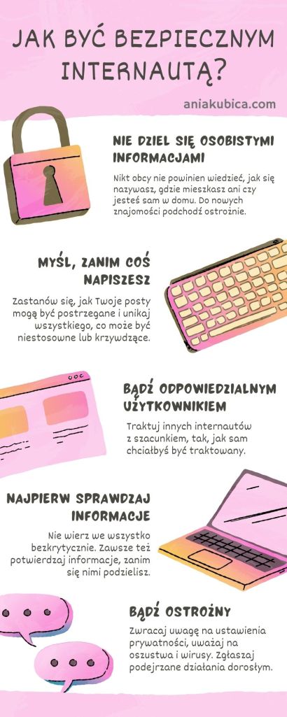 Europejski Dzień Ochrony Danych Osobowych - infografika - bezpieczeństwo w internecie