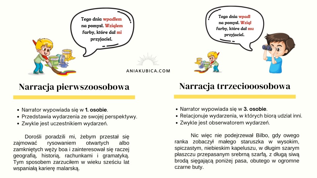 Narracja pierwszoosobowa i narracja trzecioosobowa. Definicje i przykład.
